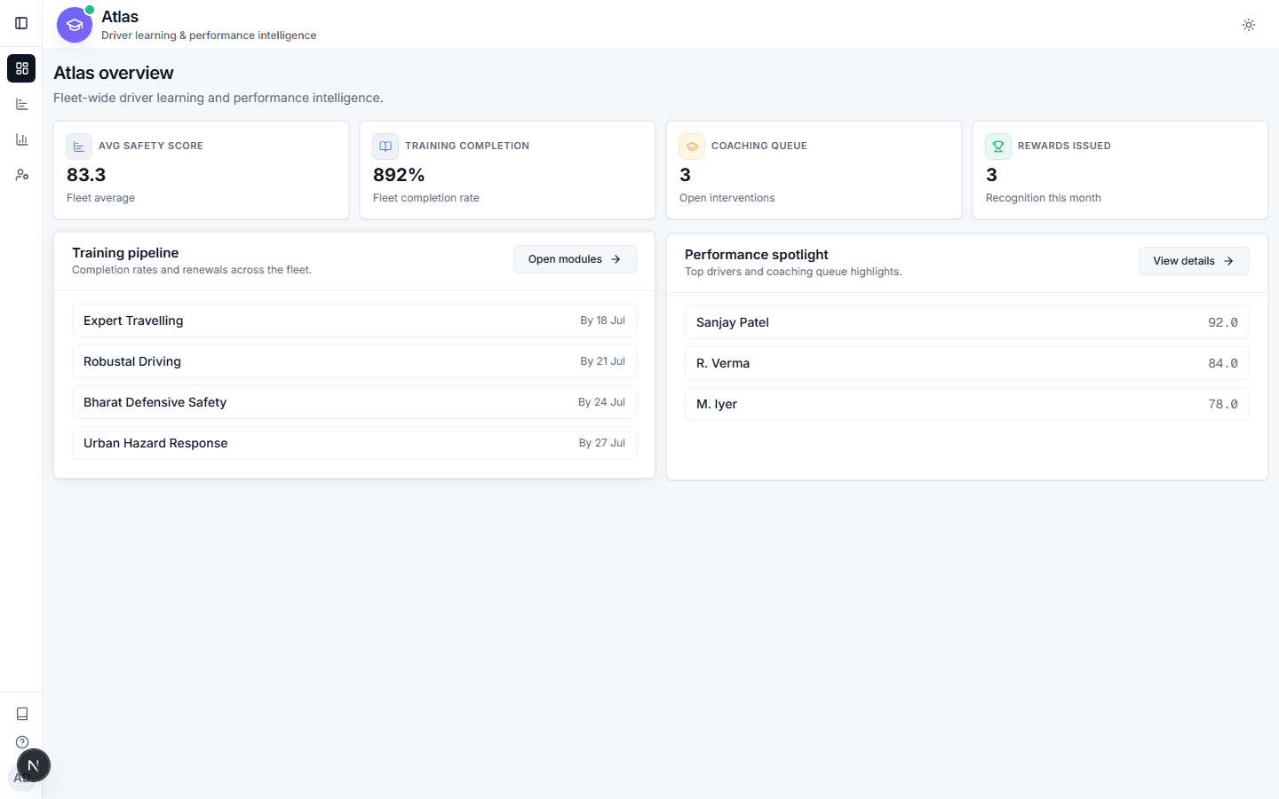 Atlas dashboard showing driver intelligence